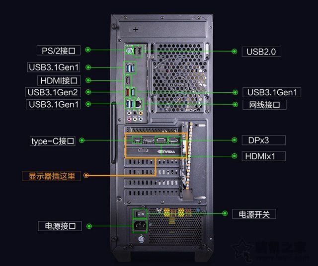 电脑主机借口松了怎么办