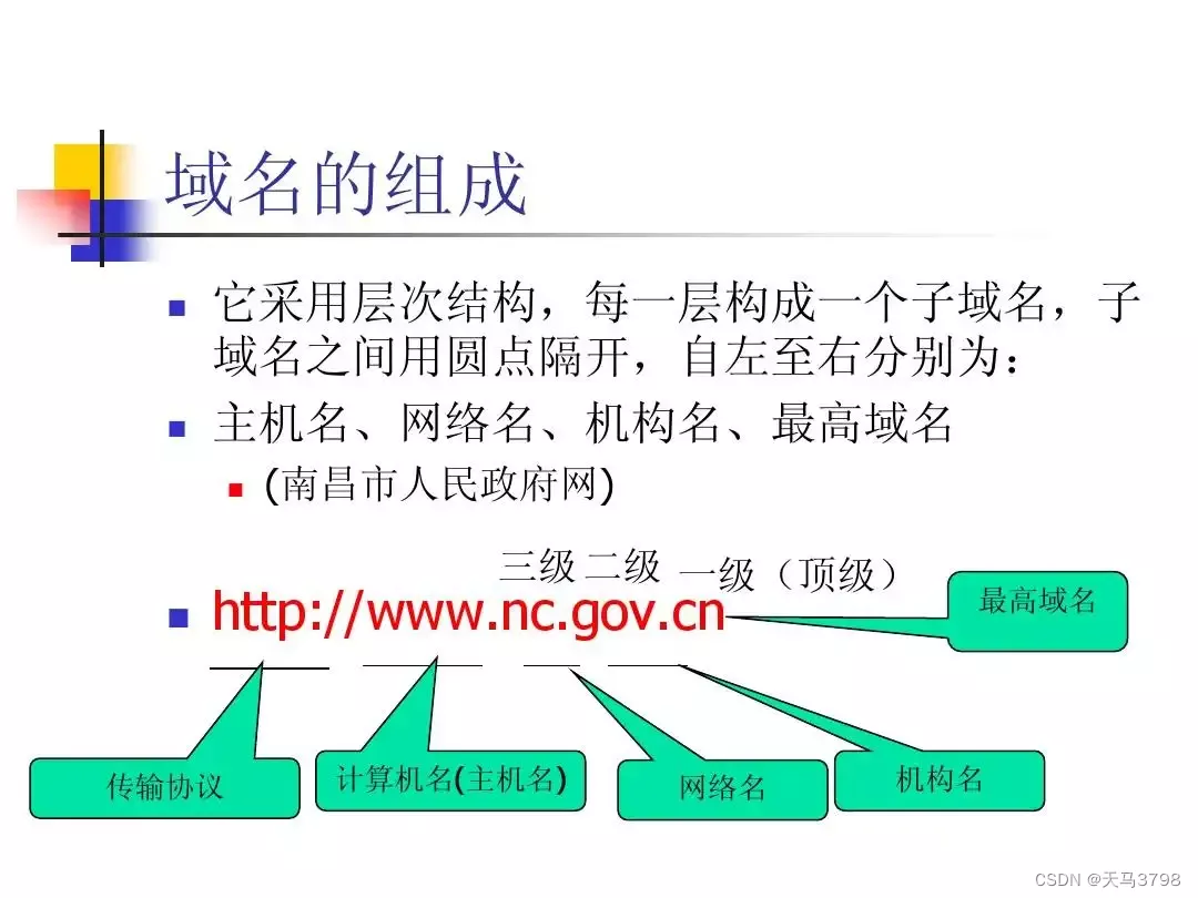 什么是域名中的主机名