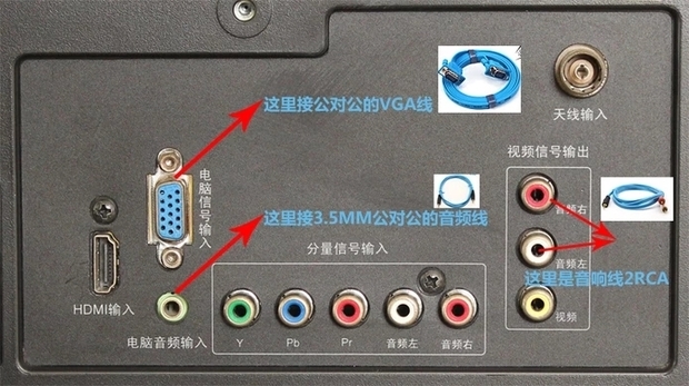 电脑主机显示器和电视怎么连接