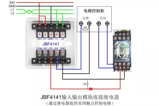 北大青鸟消防主机怎样看短路