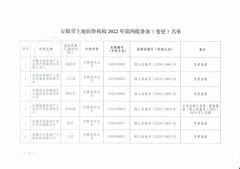 安徽环保备案登记网站