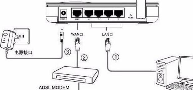 主机加无线路由器