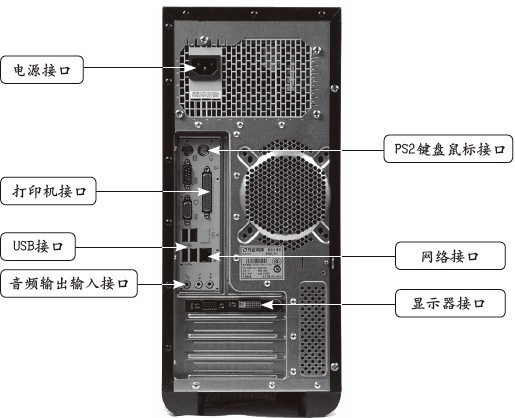 台式电脑主机前置耳机左右声道